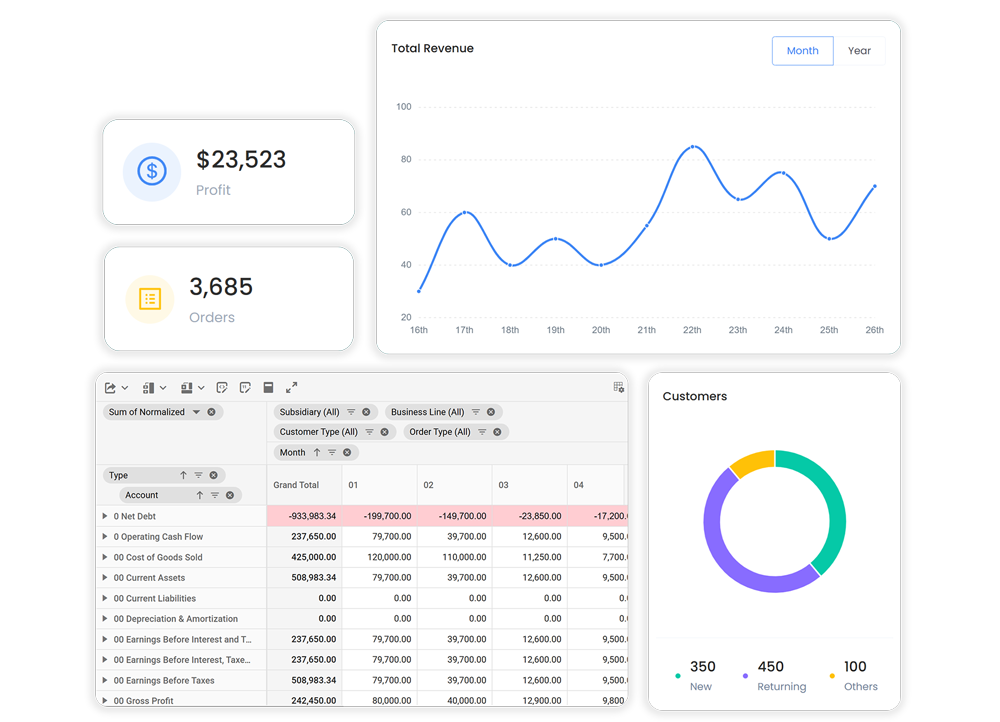 Accounting Automation